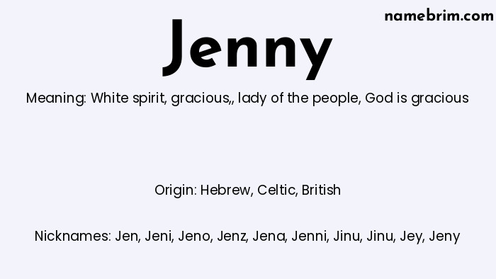 Infographic of Jenny name meaning, which is a name of Hebrew origin, Jenny means white spirit, and Jen is a nickname for Jenny.