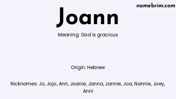 Infographic of Joann name meaning, which is a name of Hebrew origin, Joann means God is gracious, and Jo is a nickname for Joann.