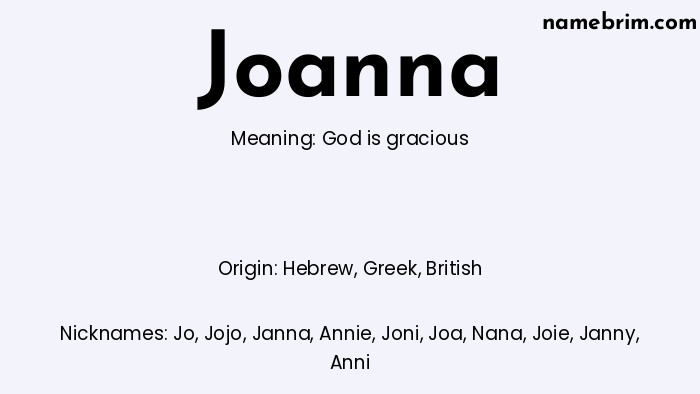 Infographic of Joanna name meaning, which is a name of Hebrew origin, Joanna means God is gracious, and Jo is a nickname for Joanna.