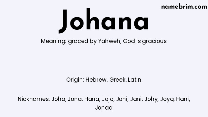 Infographic of Johana name meaning, which is a name of Hebrew origin, Johana means God is gracious, and Joha is a nickname for Johana.