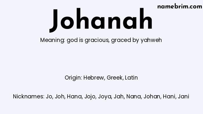 Johanah, a name of Hebrew origin, means 'graced by yahweh.' A common nickname for Johanah is Jo.