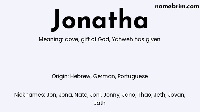Jonatha, a name of Hebrew origin, means 'Yahweh has given.' A common nickname for Jonatha is Jon.
