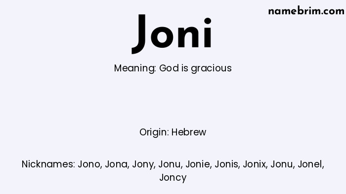 Infographic of Joni name meaning, which is a name of Hebrew origin, Joni means God is gracious, and Jono is a nickname for Joni.