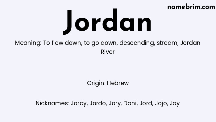 Infographic of Jordan name meaning, which is a name of Hebrew origin, Jordan means To flow down, and Jordy is a nickname for Jordan.