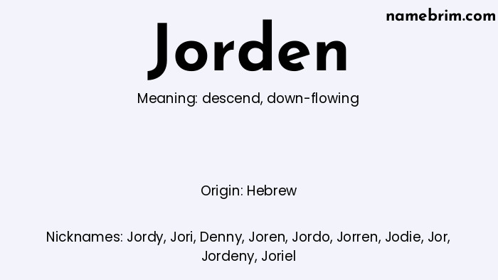 Infographic of Jorden name meaning, which is a name of Hebrew origin, Jorden means down-flowing, and Jordy is a nickname for Jorden.