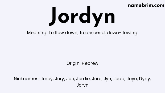 Infographic of Jordyn name meaning, which is a name of Hebrew origin, Jordyn means to flow down, and Jordy is a nickname for Jordyn.