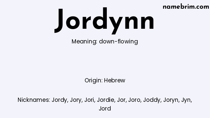 Infographic of Jordynn name meaning, which is a name of Hebrew origin, Jordynn means down-flowing, and Jordy is a nickname for Jordynn.