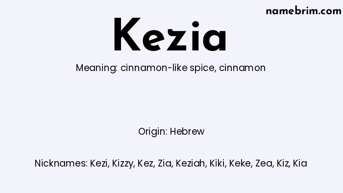 Infographic of Kezia name meaning, which is a name of Hebrew origin, Kezia means cinnamon, and Kezi is a nickname for Kezia.