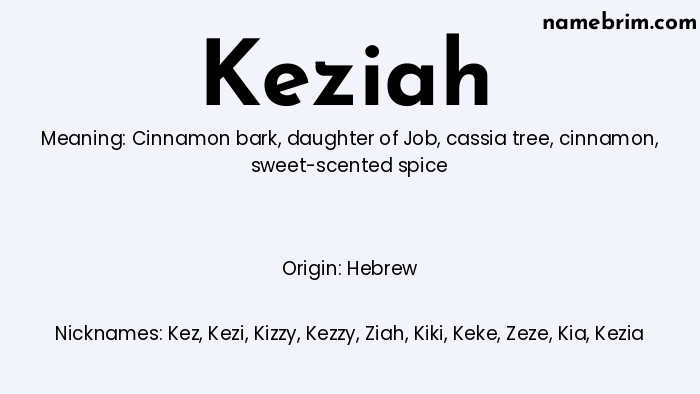 Infographic of Keziah name meaning, which is a name of Hebrew origin, Keziah means cinnamon bark, and Kez is a nickname for Keziah.