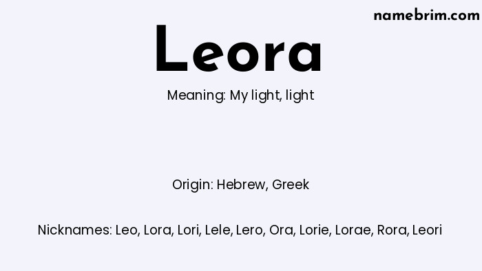 Infographic of Leora name meaning, which is a name of Hebrew origin, Leora means my light, and Leo is a nickname for Leora.