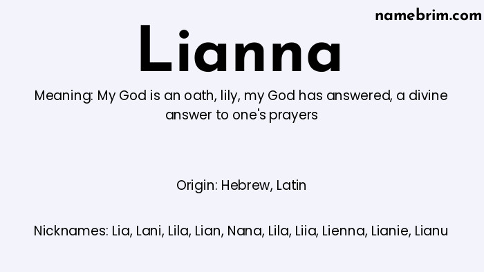 Infographic of Lianna name meaning, which is a name of Hebrew origin, Lianna means my God is an oath, and Lia is a nickname for Lianna.