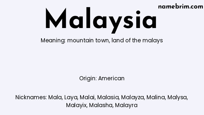 Malaysia, a name of American origin, means 'land of the malays.' A common nickname for Malaysia is Mala.