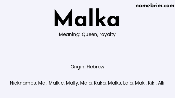 Infographic of Malka name meaning, which is a name of Hebrew origin, Malka means queen, and Mal is a nickname for Malka.