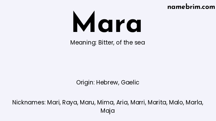 Infographic of Mara name meaning, which is a name of Hebrew origin, Mara means bitter, and Mari is a nickname for Mara.