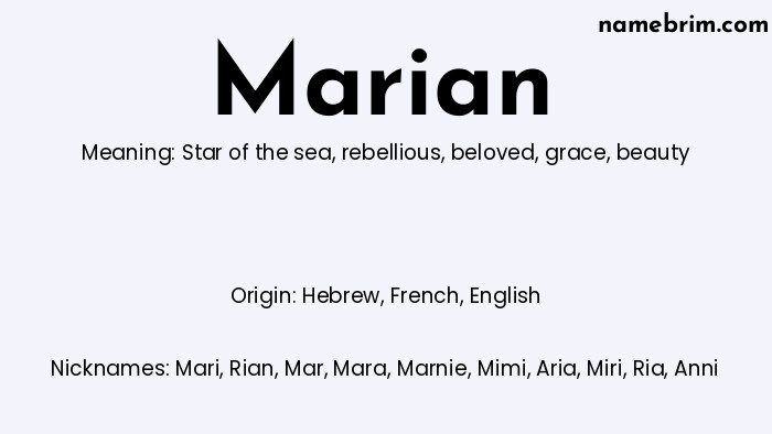 Infographic of Marian name meaning, which is a name of Hebrew origin, Marian means star of the sea, and Mari is a nickname for Marian.