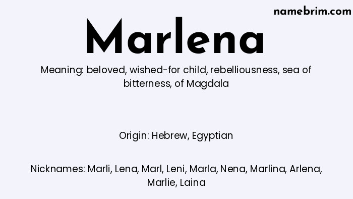 Infographic of Marlena name meaning, which is a name of Hebrew origin, Marlena means of Magdala, and Marli is a nickname for Marlena.