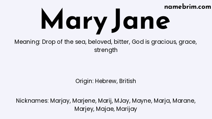 Infographic of Mary Jane name meaning, which is a name of Hebrew origin, Mary Jane means drop of the sea, and Marjay is a nickname for Mary Jane.