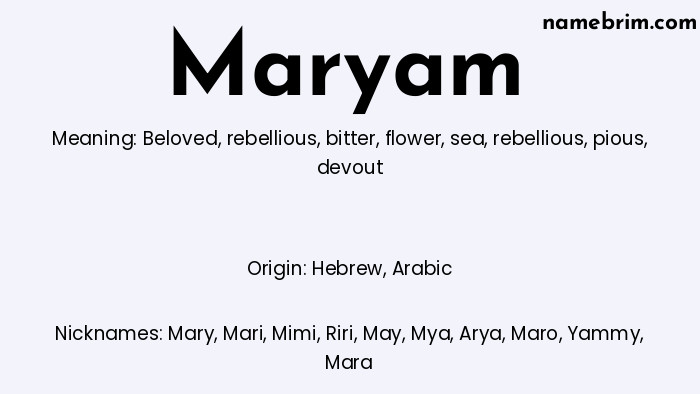 Infographic of Maryam name meaning, which is a name of Hebrew origin, Maryam means beloved, and Mary is a nickname for Maryam.