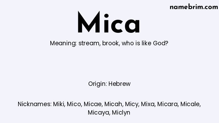 Infographic of Mica name meaning, which is a name of Hebrew origin, Mica means who is like God?, and Miki is a nickname for Mica.