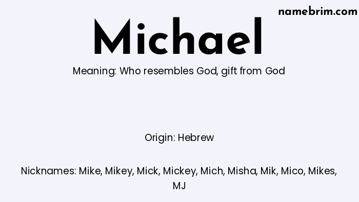 Infographic of Michael name meaning, which is a name of Hebrew origin, Michael means who resembles God, and Mike is a nickname for Michael.