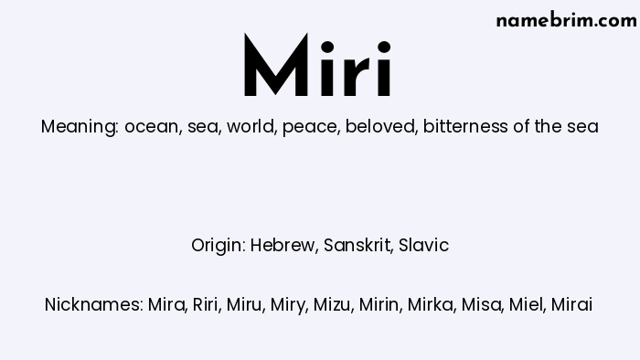 Infographic of Miri name meaning, which is a name of Hebrew origin, Miri means bitterness of the sea, and Mira is a nickname for Miri.