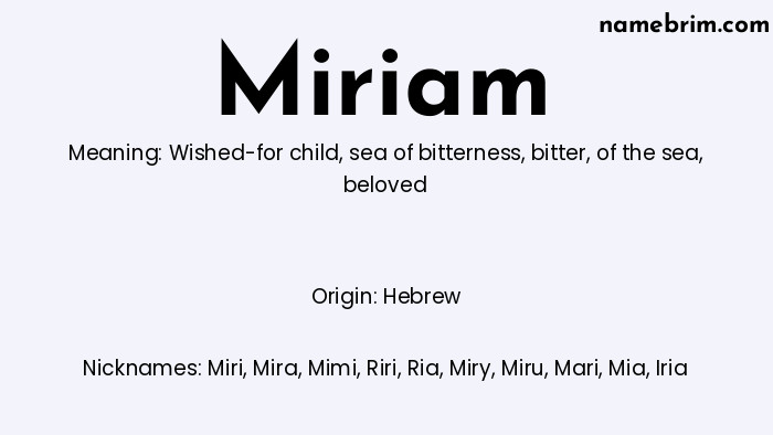 Infographic of Miriam name meaning, which is a name of Hebrew origin, Miriam means wished-for child, and Miri is a nickname for Miriam.