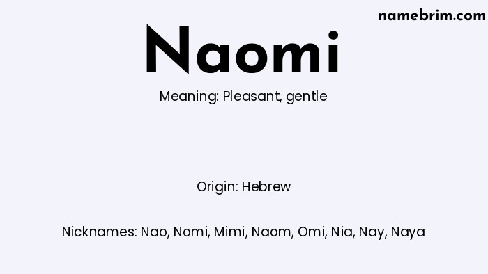 Infographic of Naomi name meaning, which is a name of Hebrew origin, Naomi means pleasant, and Nao is a nickname for Naomi.