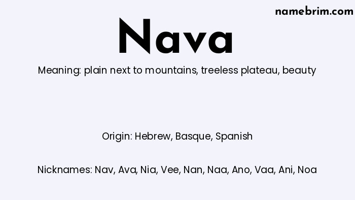 Infographic of Nava name meaning, which is a name of Hebrew origin, Nava means beauty, and Nav is a nickname for Nava.