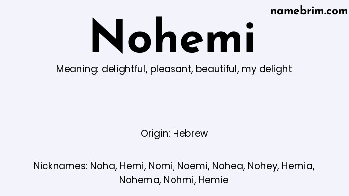 Infographic of Nohemi name meaning, which is a name of Hebrew origin, Nohemi means my delight, and Noha is a nickname for Nohemi.