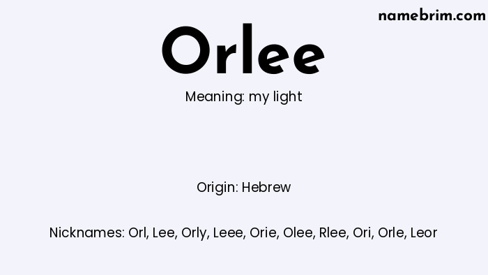 Orlee, a name of Hebrew origin, means 'my light.' A common nickname for Orlee is Orl.