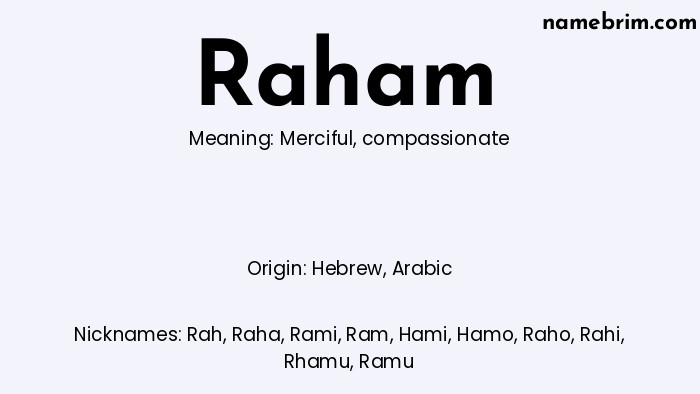 Infographic of Raham name meaning, which is a name of Hebrew origin, Raham means merciful, and Rah is a nickname for Raham.