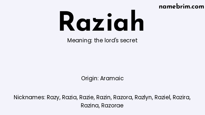 Raziah, a name of Aramaic origin, means 'the lord's secret.' A common nickname for Raziah is Razy.