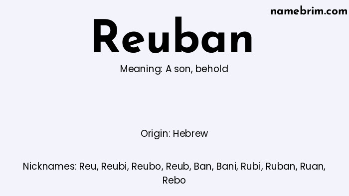 Reuban, a name of Hebrew origin, means 'a son.' A common nickname for Reuban is Reu.