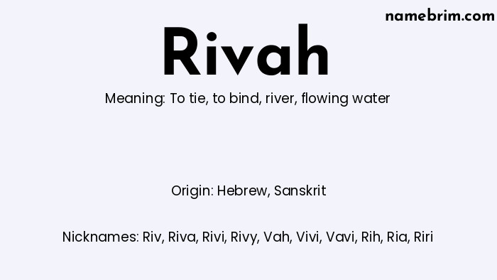 Infographic of Rivah name meaning, which is a name of Hebrew origin, Rivah means to tie, and Riv is a nickname for Rivah.