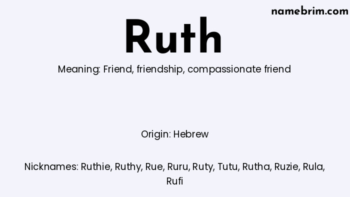 Infographic of Ruth name meaning, which is a name of Hebrew origin, Ruth means friend, and Ruthie is a nickname for Ruth.