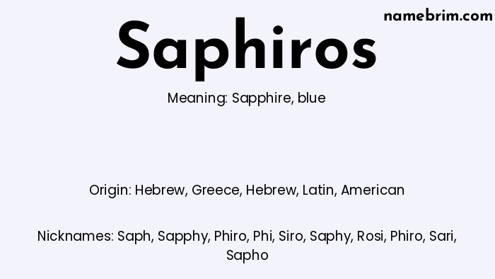 Infographic of Saphiros name meaning, which is a name of Greece origin, Saphiros means sapphire, and Saph is a nickname for Saphiros.