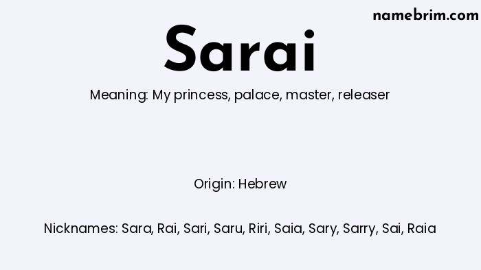 Infographic of Sarai name meaning, which is a name of Hebrew origin, Sarai means my princess, and Sara is a nickname for Sarai.