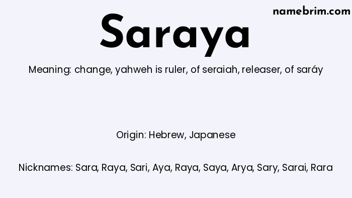 Infographic of Saraya name meaning, which is a name of Hebrew origin, Saraya means of saráy, and Sara is a nickname for Saraya.