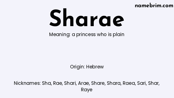 Sharae, a name of Hebrew origin, means 'a princess who is plain.' A common nickname for Sharae is Sha.