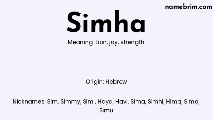 Infographic of Simha name meaning, which is a name of Hebrew origin, Simha means lion, and Sim is a nickname for Simha.