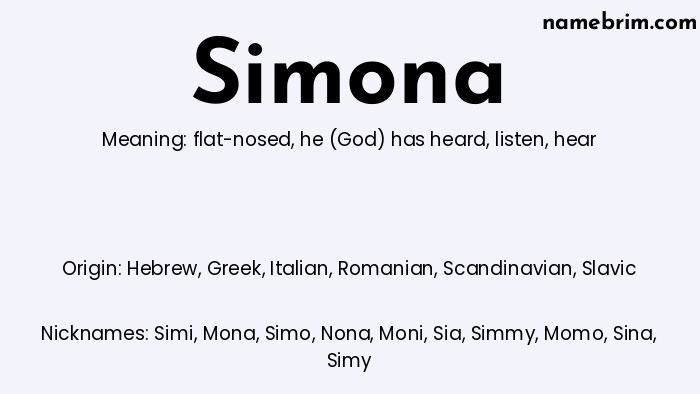 Infographic of Simona name meaning, which is a name of Hebrew origin, Simona means hear, and Simi is a nickname for Simona.