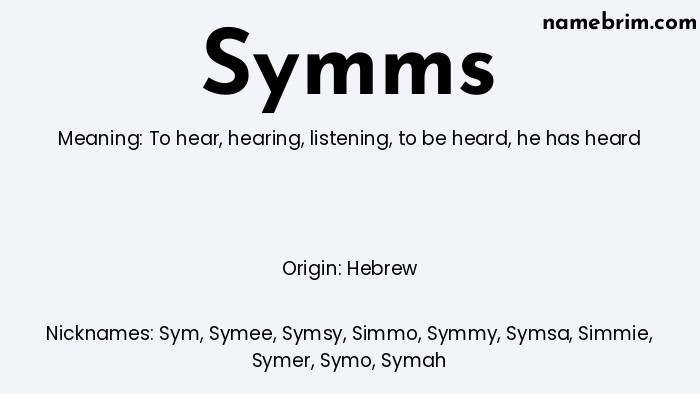 Infographic of Symms name meaning, which is a name of Hebrew origin, Symms means to hear, and Sym is a nickname for Symms.