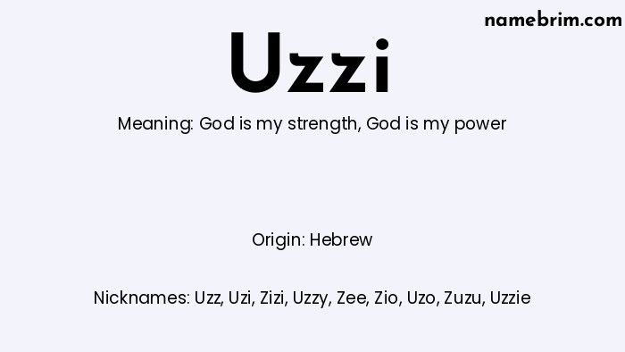 Infographic of Uzzi name meaning, which is a name of Hebrew origin, Uzzi means God is my strength, and Uzz is a nickname for Uzzi.