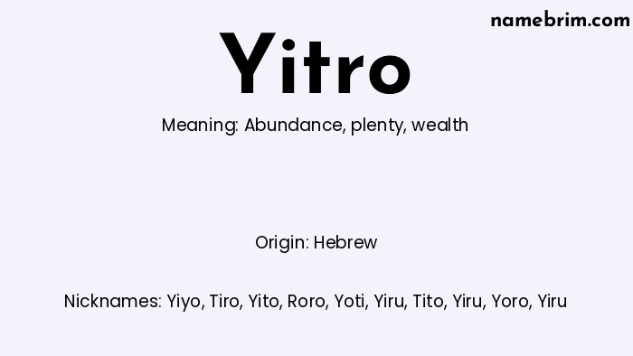 Infographic of Yitro name meaning, which is a name of Hebrew origin, Yitro means abundance, and Yiyo is a nickname for Yitro.