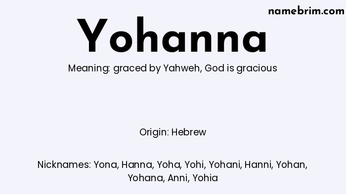 Yohanna, a name of Hebrew origin, means 'God is gracious.' A common nickname for Yohanna is Yona.