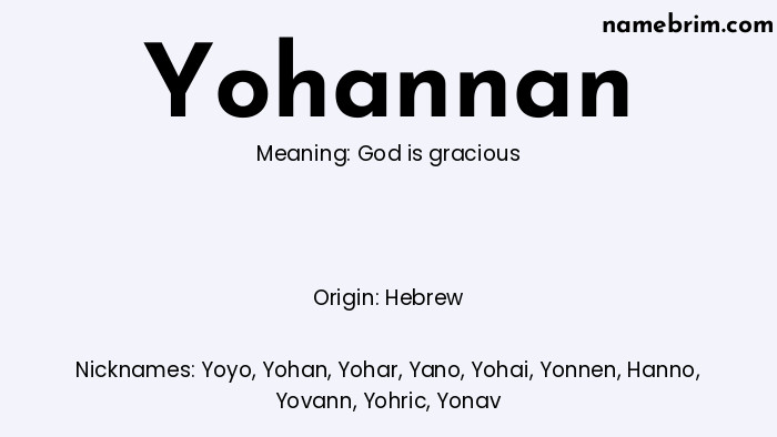 Infographic of Yohannan name meaning, which is a name of Hebrew origin, Yohannan means God is gracious, and Yoyo is a nickname for Yohannan.