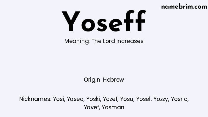 Infographic of Yoseff name meaning, which is a name of Hebrew origin, Yoseff means the Lord increases, and Yosi is a nickname for Yoseff.