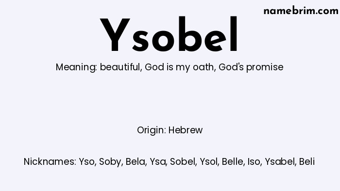 Infographic of Ysobel name meaning, which is a name of Hebrew origin, Ysobel means God's promise, and Yso is a nickname for Ysobel.