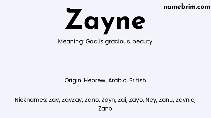 Infographic of Zayne name meaning, which is a name of Hebrew origin, Zayne means God is gracious, and Zay is a nickname for Zayne.