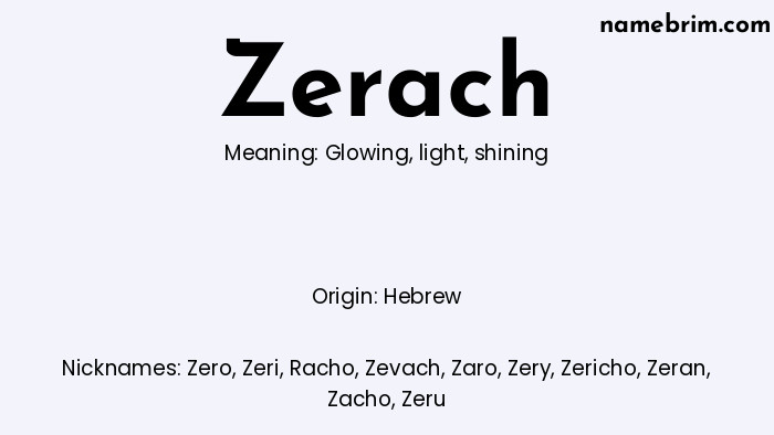 Infographic of Zerach name meaning, which is a name of Hebrew origin, Zerach means glowing, and Zero is a nickname for Zerach.